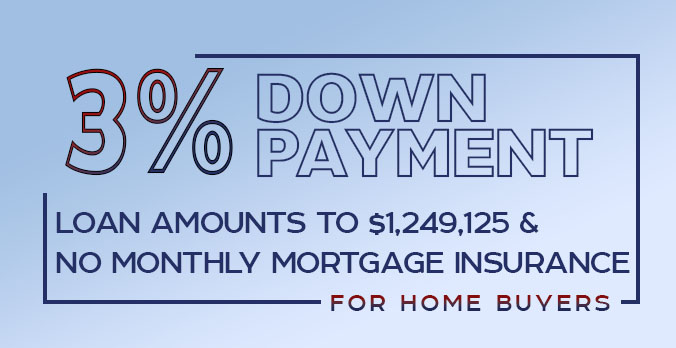 loan amounts to $1,249,125 & no monthly mortgage insurance